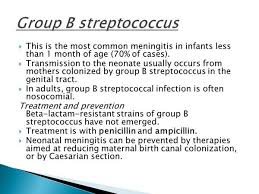 Image result for Group B Streptococcus Prophylaxis
