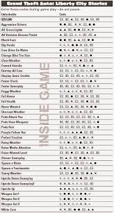 Maybe you would like to learn more about one of these? Cheat Gta Liberty City Stories Ps2 Inside Game