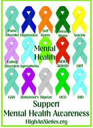 Panic attack, headache, fatigue, insomnia, despair, phobia, mood instability, stuttering, psychalgia, dizziness. Mental Health Tattoos