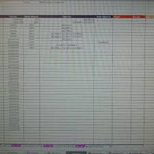 Maybe you would like to learn more about one of these? Photos At Aia Shared Services Neocyber Coworking Space