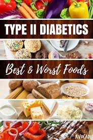 Type Ii Diabetics Best And Worst Foods Avocadu Healthy Recipes For Diabetics Food Diabetic Recipes
