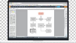 Lucidchart is the web's leading diagramming and visualization application. Computer Program Computer Software Lucidchart Diagram Template Png Clipart Brand Business Process Computer Computer Program Electronics