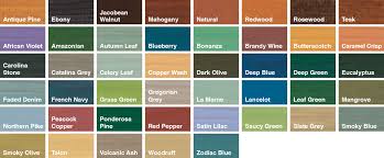 Outdoor Wood Paint Colour Chart Home Decor Ideas