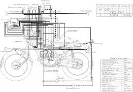 Flywheel puller for standard yamaha enduro flywheels on amazon. Yamaha Wiring Schematics Carburetor Diagrams