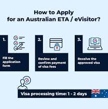 Australian Visa Application | Australia Online Visa Form