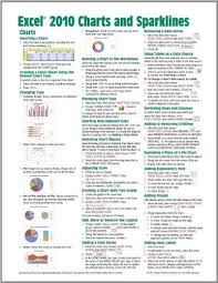 Microsoft Excel 2010 Charts Sparklines Quick Reference Guide