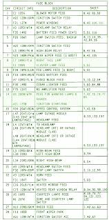 The dodge aries, plymouth reliant, dodge 400, and chrysler lebaron. 1989 Chrysler Lebaron Fuse Box Location Wiring Diagram Show Draw Supply Draw Supply Bilancestube It