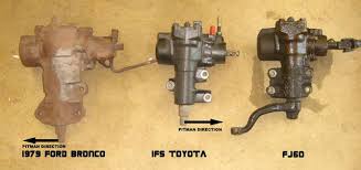 Www Pirate4x4 Com Forum Attachments Ford 523178d1273994501 Ford Ranger Dana 60 Sas Boxes Jpg Ford Ranger Custom Trikes Ford