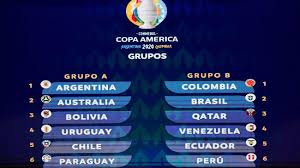 19.30 paraguay vs perú 19.45 uruguay vs chile 21.30 argentina vs ecuador sigue todos. Argentina To Face Chile In 2020 Copa America Opener