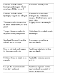 macromolecule assessment choose one of the