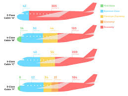 calculating the cost of a better airline cabin for all skift