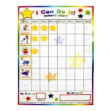 behavior charts home online charts collection