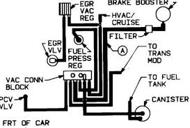 Gmc chevy 43l vortec engine serpentine belt routing diagram with ac for no ac belt diagram check out this video. 305 Engine Diagram Questions Answers With Pictures Fixya