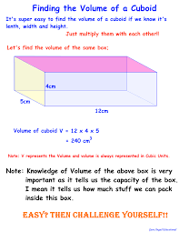 A cuboid is a three dimensional geometric solid shape with 6 faces, it can be either rectangle and square or all rectangles,volume of cuboid formula,faces. Finding Surface Area Volume Of A Cuboid Steemit
