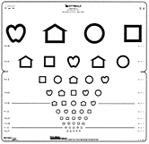 Visual Acuity Tests