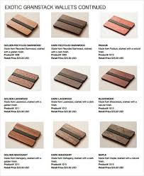 I answer the questions, what's a linesheet (also spelled. Free 7 Line Sheet Templates In Pdf