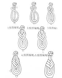 盤扣是傳統服裝中使用的一種紐扣 用來固定衣襟或裝飾 盤 是裝飾 扣 為功能 盤扣承載了中國傳統的智慧和美 盤扣被越來越多的應用在生活中 不管是旗袍唐裝 包 鞋子 項鍊 耳環等 飾品 盤扣的點綴讓這些物品散發著特有的中國韻味 material culture