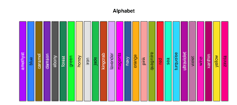 For reasons unknown, aside from the index value, excel also recognizes the names for colors 1 through 8 (black, white, red, green, blue, yellow, magenta, and cyan). The 26 Color Qualitative Alphabet Palette Derived From Polychrome 36 Download Scientific Diagram