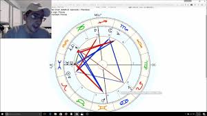 Astrology And Family Dynamics The Chart Of Barron Trump