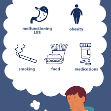 Learn about gastroesophageal reflux disease (gerd, acid reflux, heartburn) symptoms like heartburn, chest pain, regurgitation, and nausea. Gerd Causes And Risk Factors