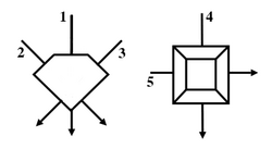 Dichroscope The Gemology Project