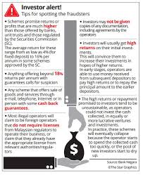 Foreign exchange for oversees travelling. Malaysia Forex Fraud Schemes Making Headlines Forexfraud