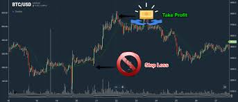 Crypto classic is another crypto signal provider that traders shouldn't look down upon. Crypto Trading Signals How They Work Updated Guide 2019