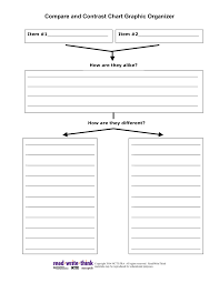 Compare Contrast Writing Writing Compare Contrast Chart