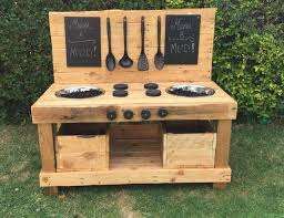 Pin On Kitchen Decor Ideas