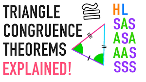 It applies to every part of our existence as well. Triangle Congruence Theorems Explained Asa Aas Hl Youtube