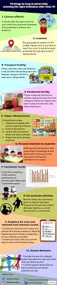 Steps To Follow While Choosing The Right College After Std 10 With Images Educational Infographic Student Studying College