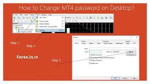These accounts can be opened with different brokers. Forgot Metatrader 4 Demo Password Learn How To Reset Password Forex Education