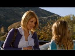 She started in the entertainment business by appearing in a. Puppy Love Tv Movie 2012 Imdb