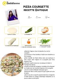 30168045 755342751339321 7100088054470464241 O Jpg 1448 2048 Recettes De Cuisine Cuisine Idee Cuisine