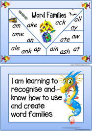 Phonics Word Families Beginning With A
