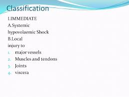 Image result for Fracture Complication