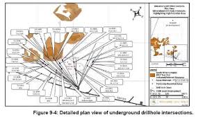 Kirkland Lake Gold Ltd Exhibit 99 4 Filed By