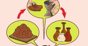 Bahan pelumas (bisa minyak goreng) 3. Kunci Jawaban Buku Kelas 5 Sd Pembelajaran 1 Tema 1 Subtema 3 Robihartoni