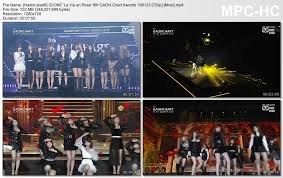 Iz One La Vie En Rose 8th Gaon Chart Awards 190123 Mnet