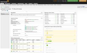 Exchange Monitoring Tool Monitor Server Performance