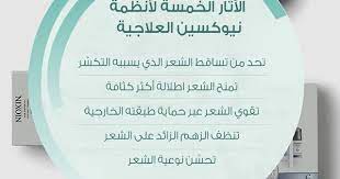الآثار الخمسة للأنظمة العلاجية من نيوكسين والأسباب الخمسة التي ستقنعك بتجربتها the five effects of nioxin system kits and five reasons pie chart chart nioxin