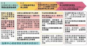 Search for text in self post contents. 3u9e8v0f89ywzm