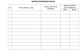 Contoh daftar inventaris kelas sd. Contoh Template Format Daftar Inventaris Kelas Dalam Pembuatan Administrasi Gurudi Sekolah Sd Smp Sma Tata Usaha Sekolah