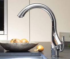 Comment Remplacer Un Robinet Soude