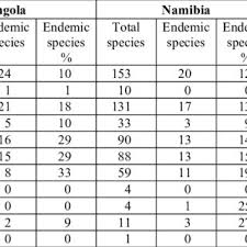 Image result for Ceropegia namuliensis