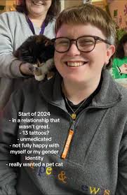 Start of 2024 Vs End of 2024