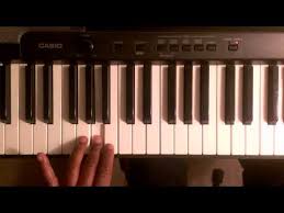 Major Scales How To Play C Major Scale Two Octaves On Piano Right And Left Hand
