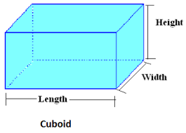 Mar 31, 2020 · a cube has eight corners. How Many Corners Does A Cube Have Quora
