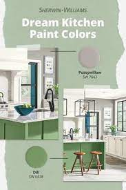 Oh beautiful kitchen all the darker wood is so pretty!!!! 190 Best Kitchen Paint Color Inspiration Ideas In 2021 Kitchen Paint Color Inspiration Kitchen Paint Kitchen Paint Colors