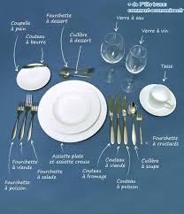 Epingle Sur Astuces